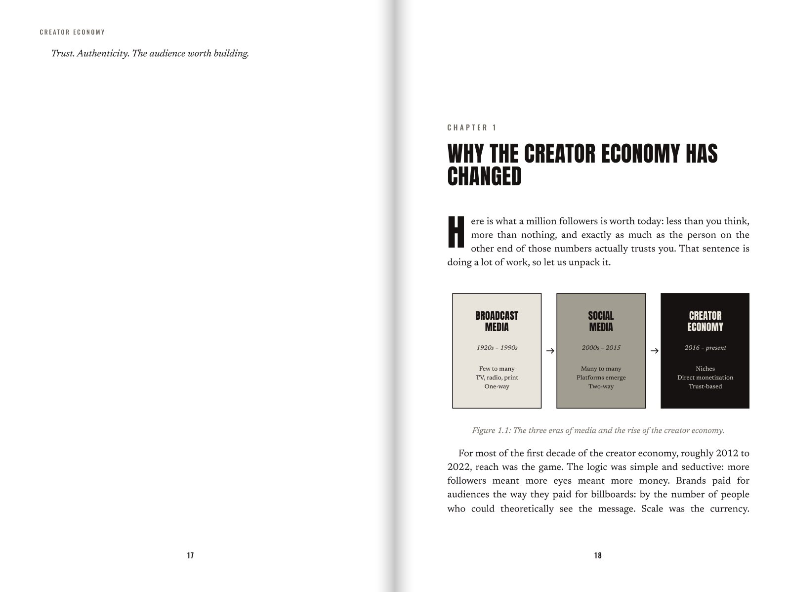Chapter 1: Why the Creator Economy Has Changed