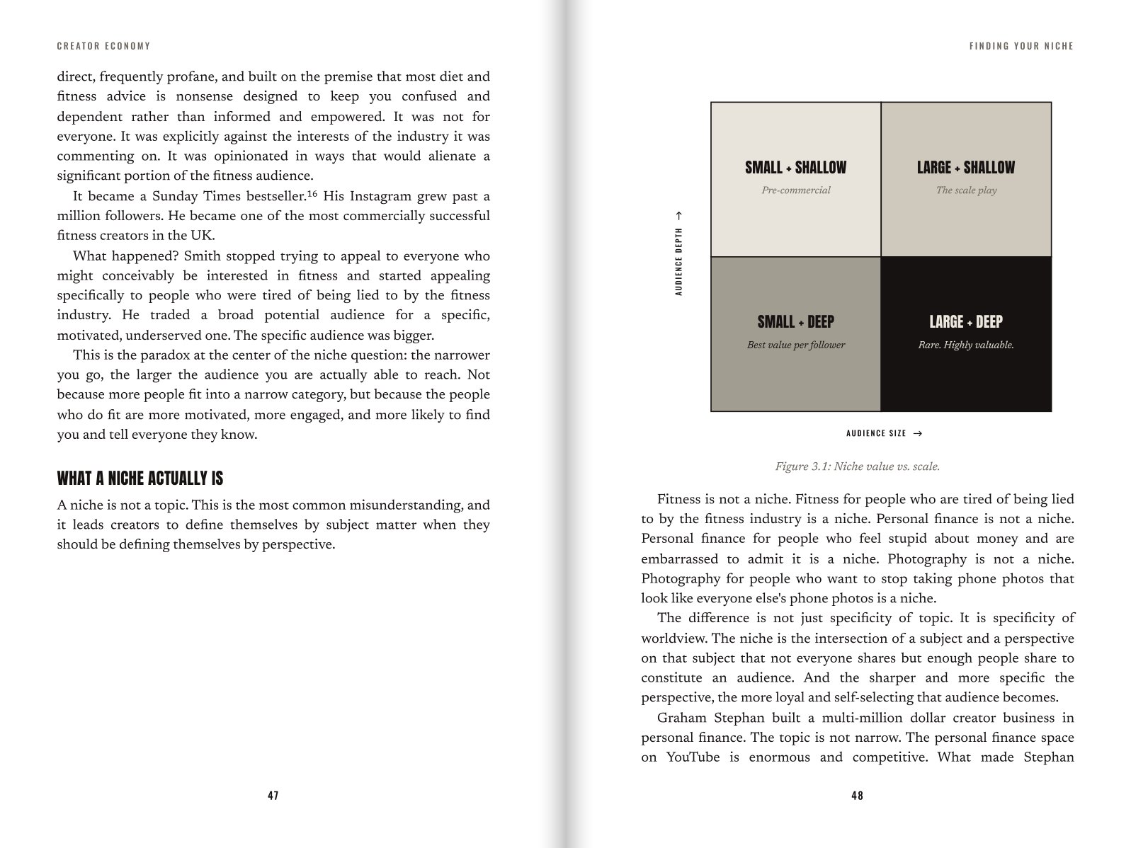 Figure 3.1: Niche value vs. scale