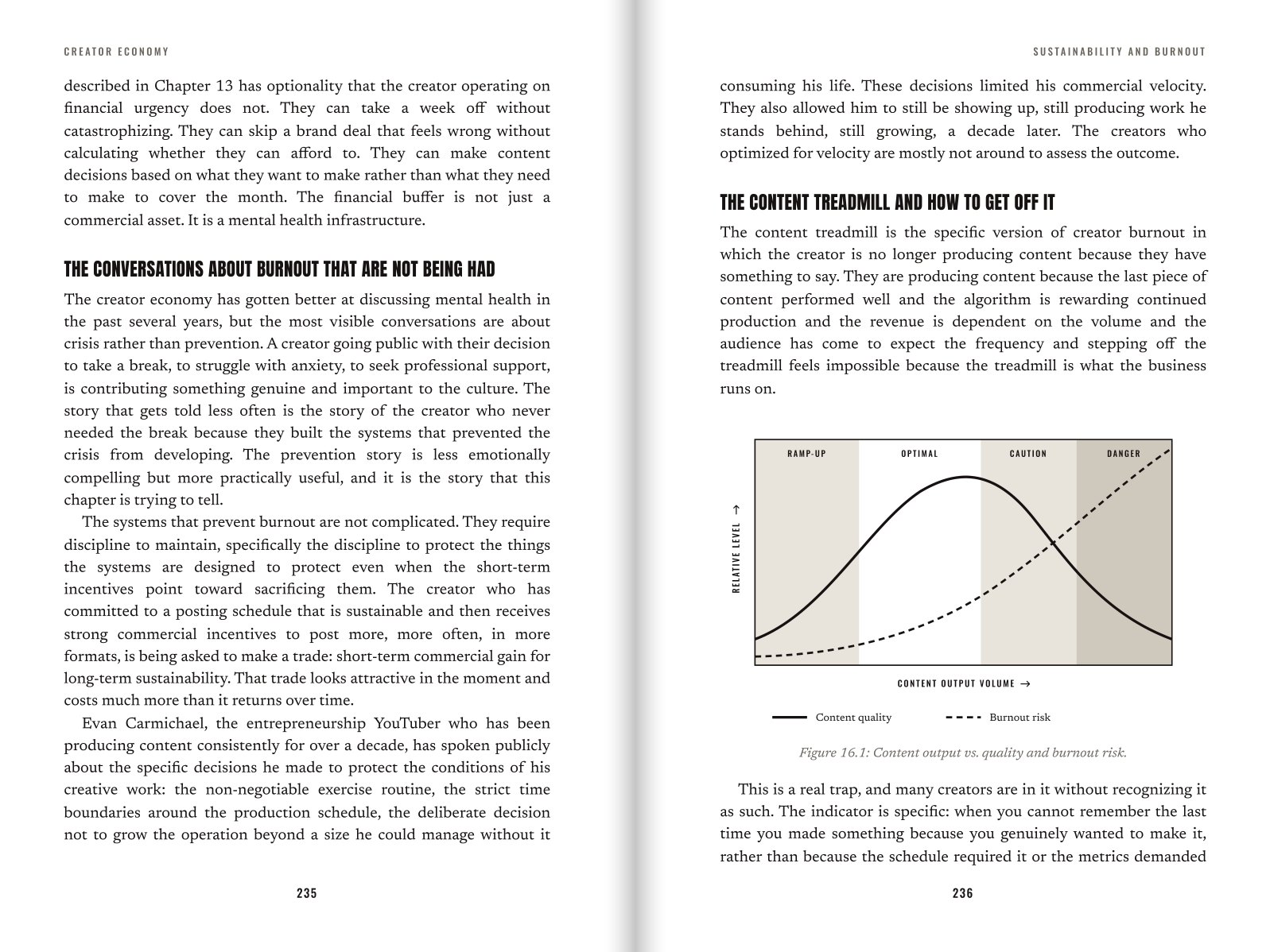 Figure 16.1: Content output vs. quality and burnout risk